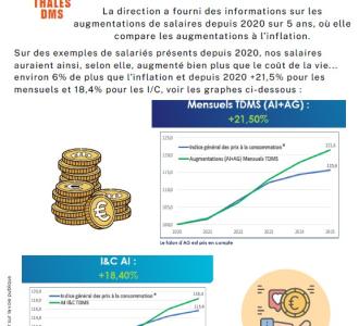 NAO DMS  déjà 6 réunions...