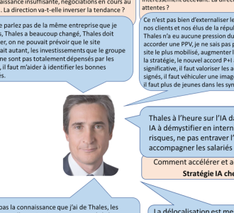 P.CAINE rencontre les OS du site de Merignac le 11 sept 26