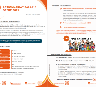 Actionnariat salarié offre 2024